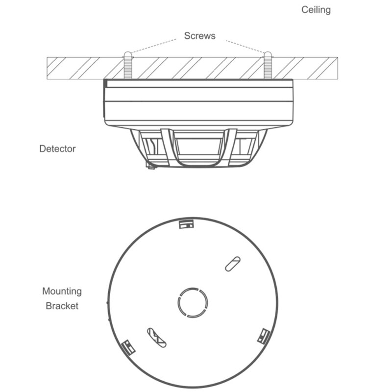 85dB Voice Fire Smoke Sensor Detector Alarm Tester Home Security System for Kitchen/Restaurant/Hotel/School/Factory
