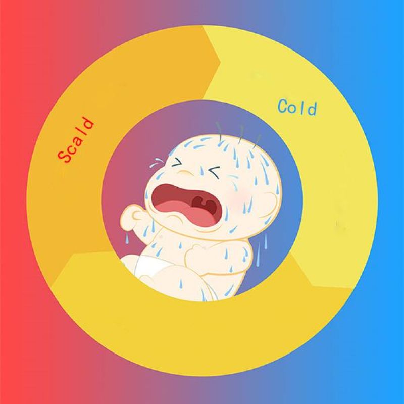 Faucet Shower Thermometer LED Digital Shower Thermometer Battery Free Visible Accurate Real Time Water Temperature Monitor