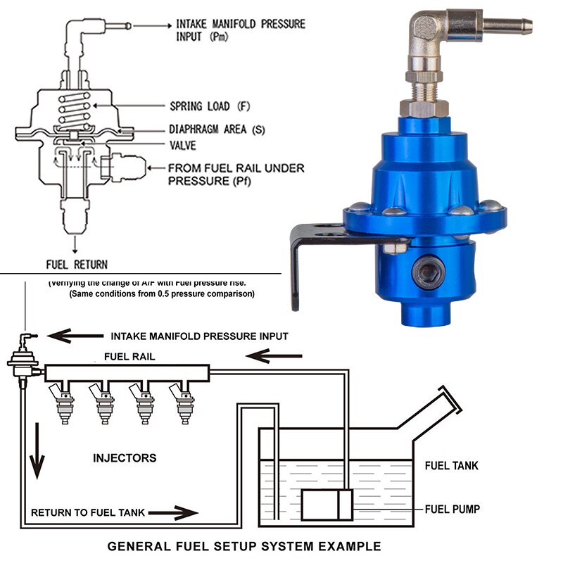 High pressure Universal Adjustable Fuel Pressure Regulator tomei type With original packing and instructions FPR-012