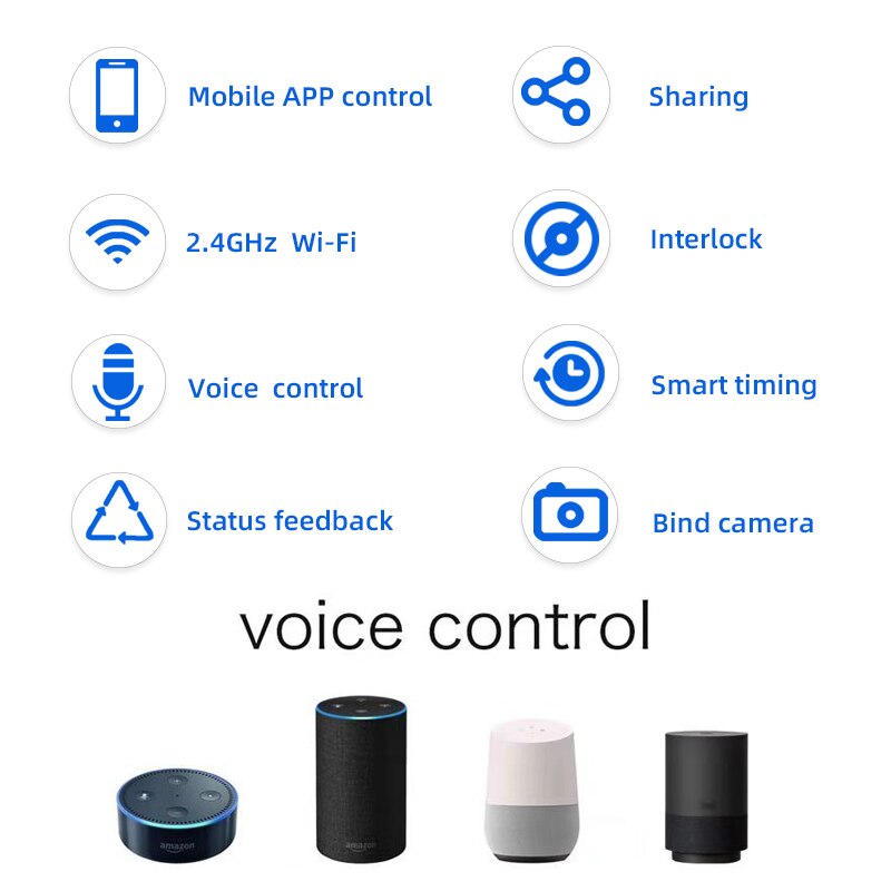 eWeLink 2CH Smart Wireless Timer Switch Module Smart WiFi Voice Control Switch Google Home Compatible