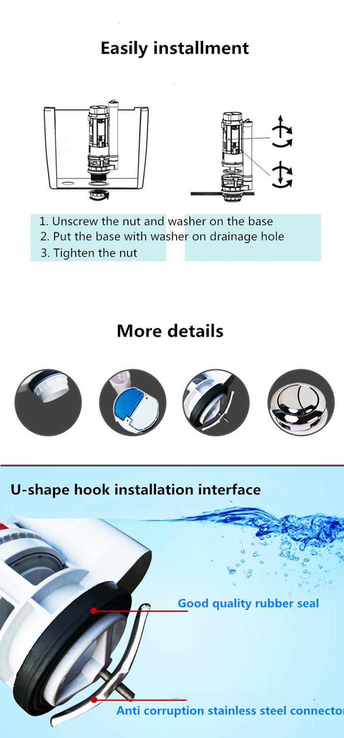 Toiletspoeling Klep Dicht Kruk Squat Pan Water Tank Accessorry Badkamer Night Kruk Flush Extake Valve Onderdelen 18/20/22/24 Cm
