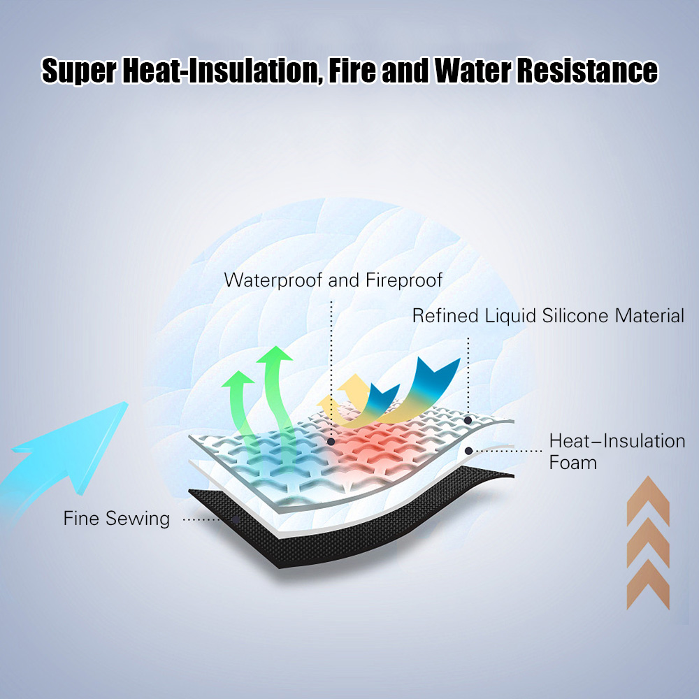 Silicone Fire and Water Resistant Organizer Bag Fireproof Laptop Bag with Heat-Insulation Interlayer Liquid Safe Accessories