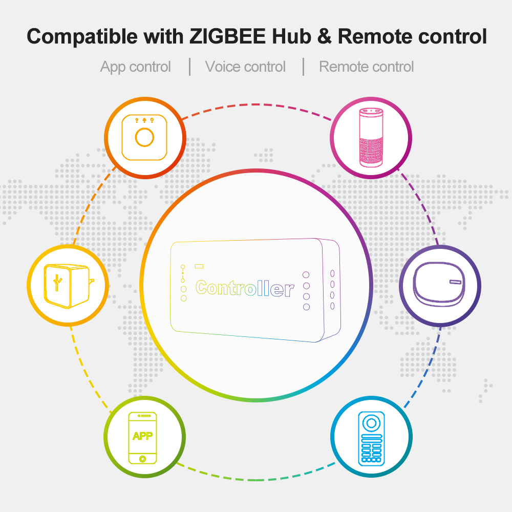 Zigbee dimmer controller plus, voor ledstrip ,dc12v/24v, slimme luidsprekers, mobiele telefoon, afstandsbediening, paneelbediening