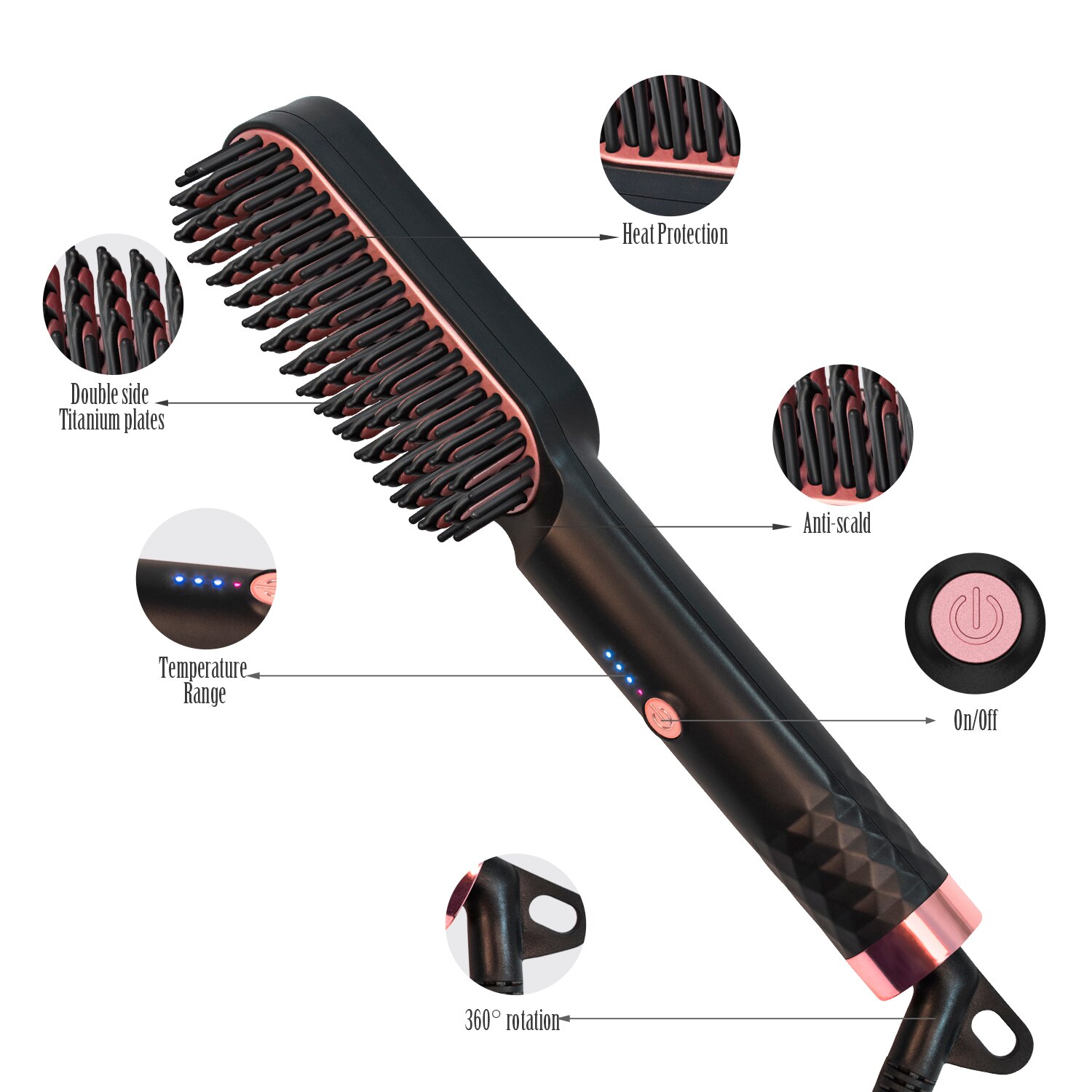 Beard Hair Straightener Brush Portable Straightening Iron Electric Instant Styling Comb Curly Hair Straightening Women Brush: no box / AU