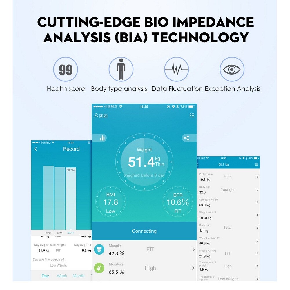 WIFI Body Fat Scale LCD Display Electronic Steelyard Weight BMI Muscle Visceral Body Scales Toughened Glass Accurate Scales