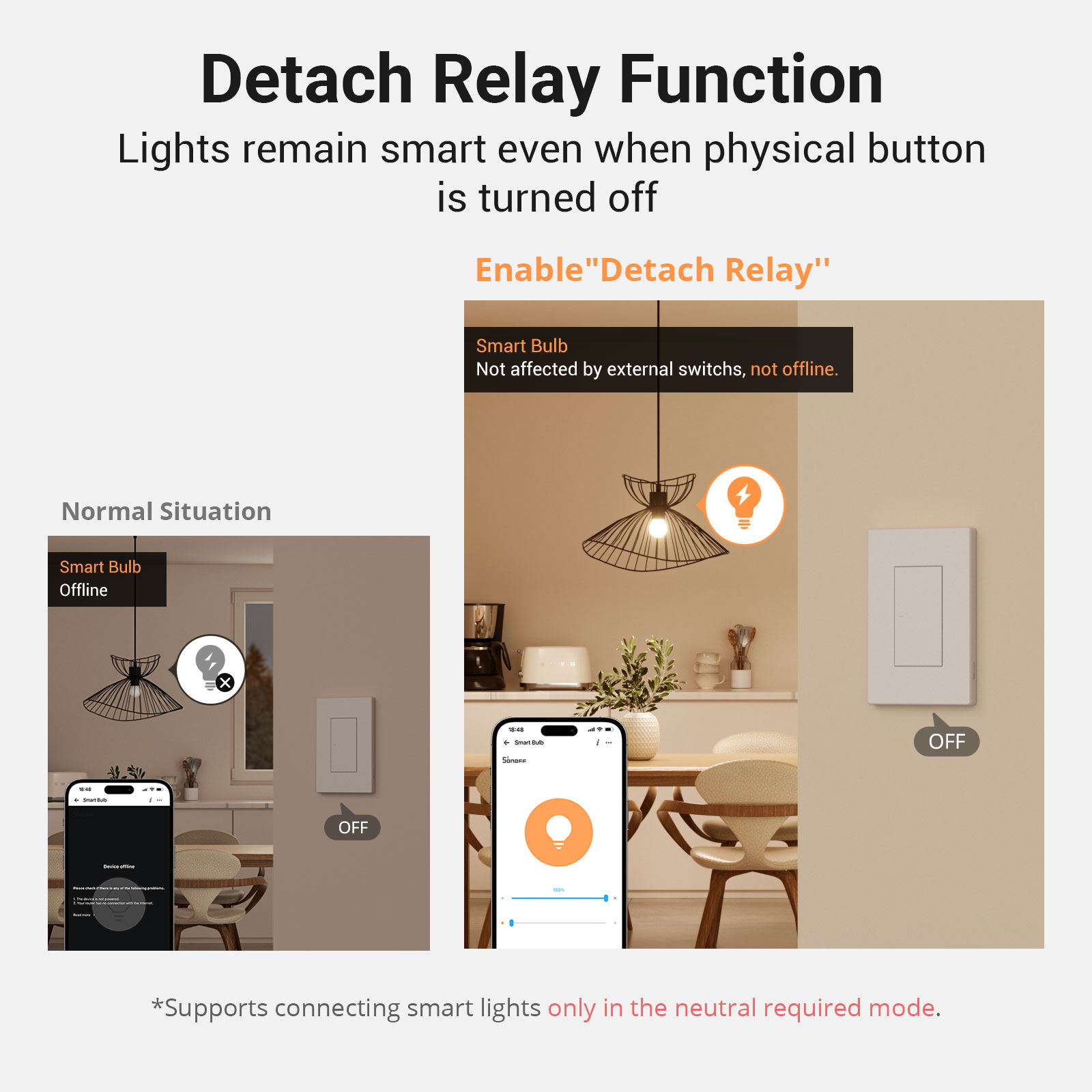SONOFF ZBM5 SwitchMan Zigbee Smart Wall Switch Supports No Neutral and Neutral Wire Detach Relay Mode Works with Home Assistant