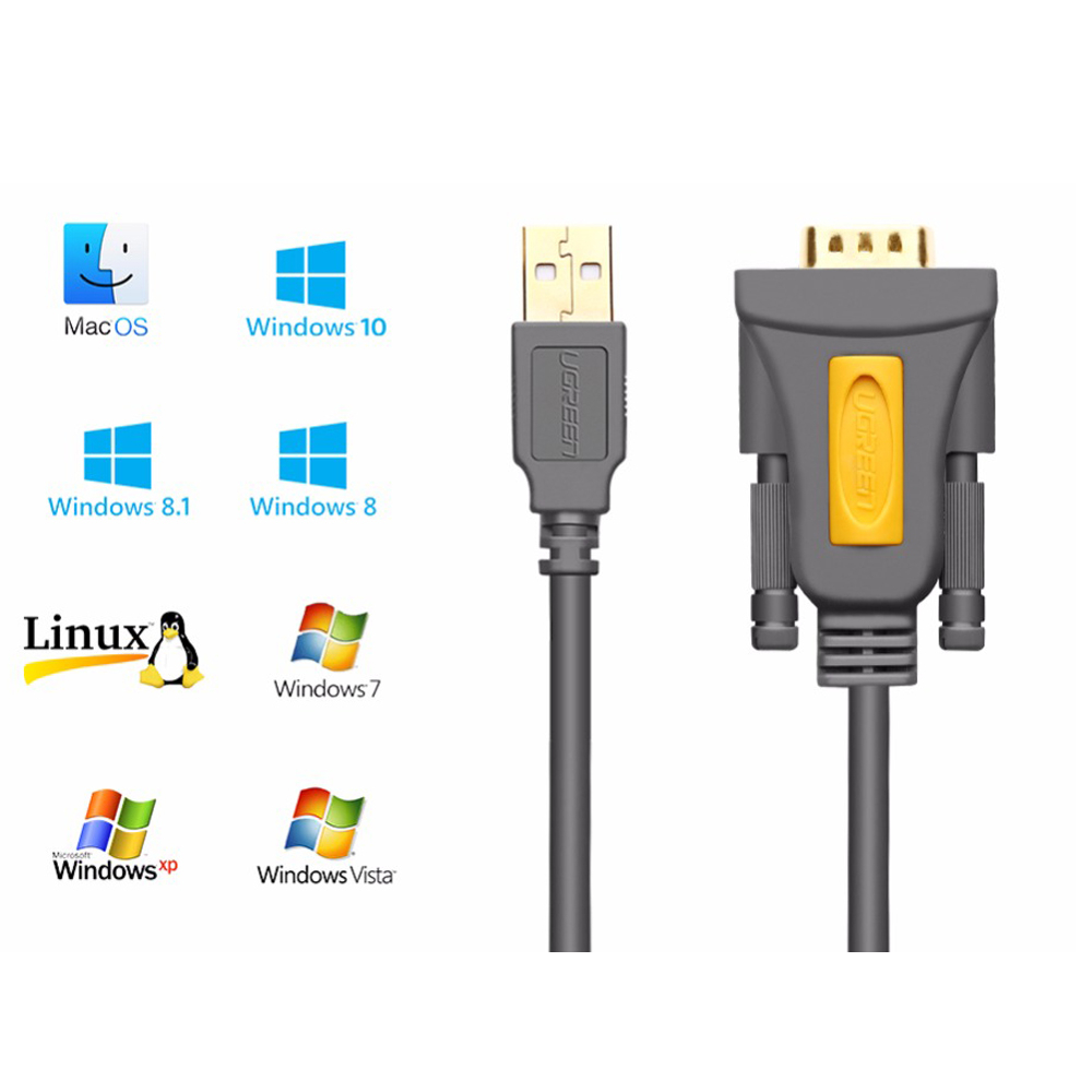 FX3U PLC na kabel PC Port szeregowy USB na RS232 szeregowy kabel PDA 9 DB9 Szpilka dla okna 7 8.1 XP widok prochowiec OS USB RS232 COM NEWCARVE