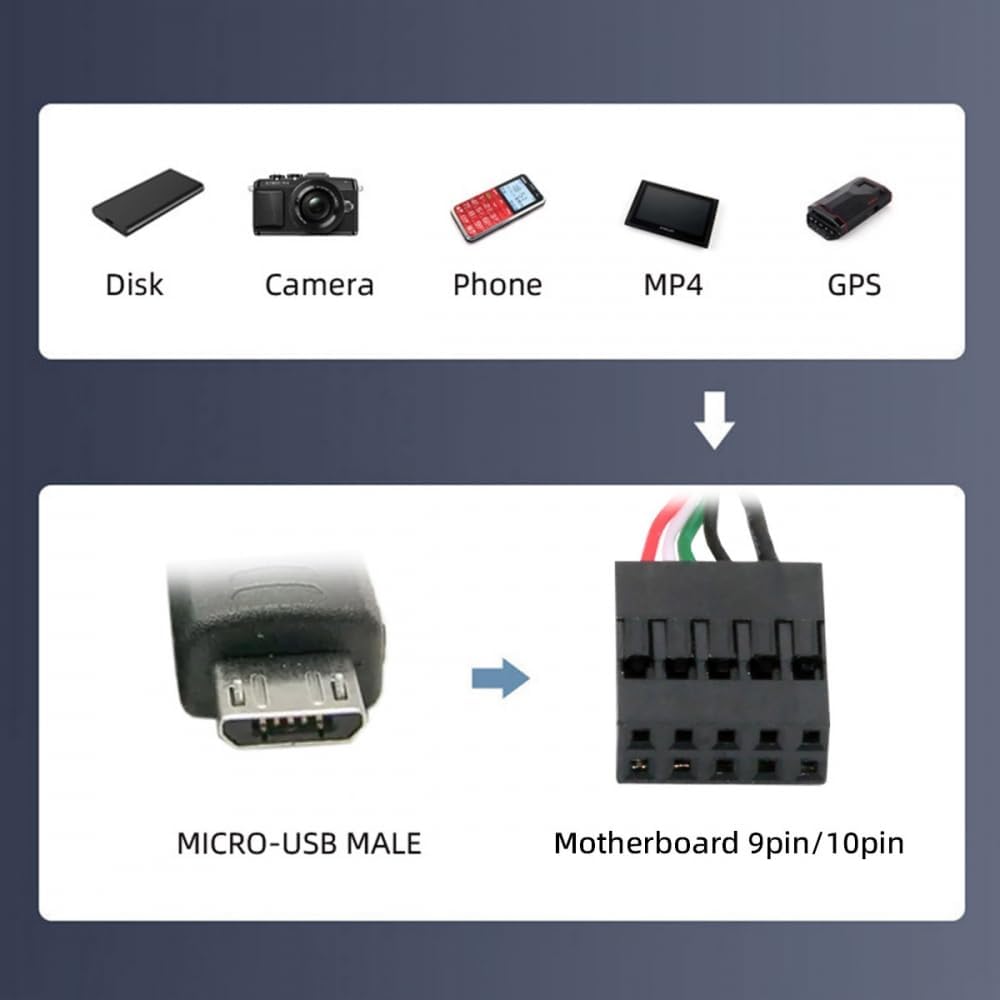 Cable USB 2.0 Motherboard 9pin 10pin Header to Micro USB 5Pin Cable for Mini Monitor Sensor Panel Camera