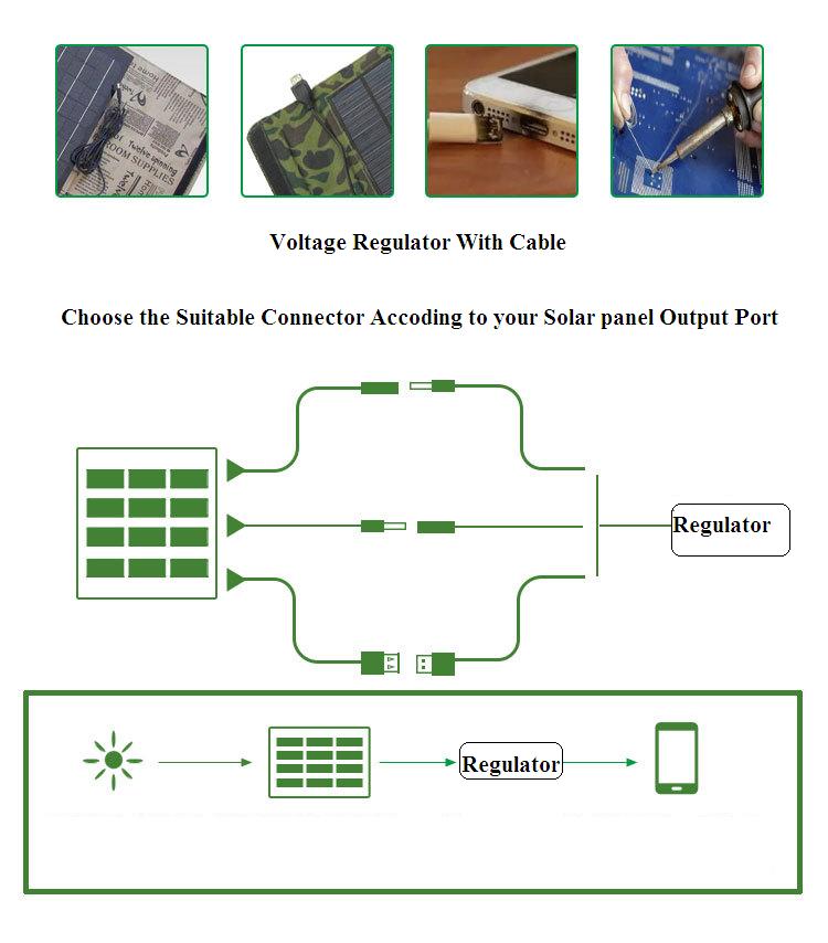 Regulator 5V 2A output with USB diy Solar Panel Charger