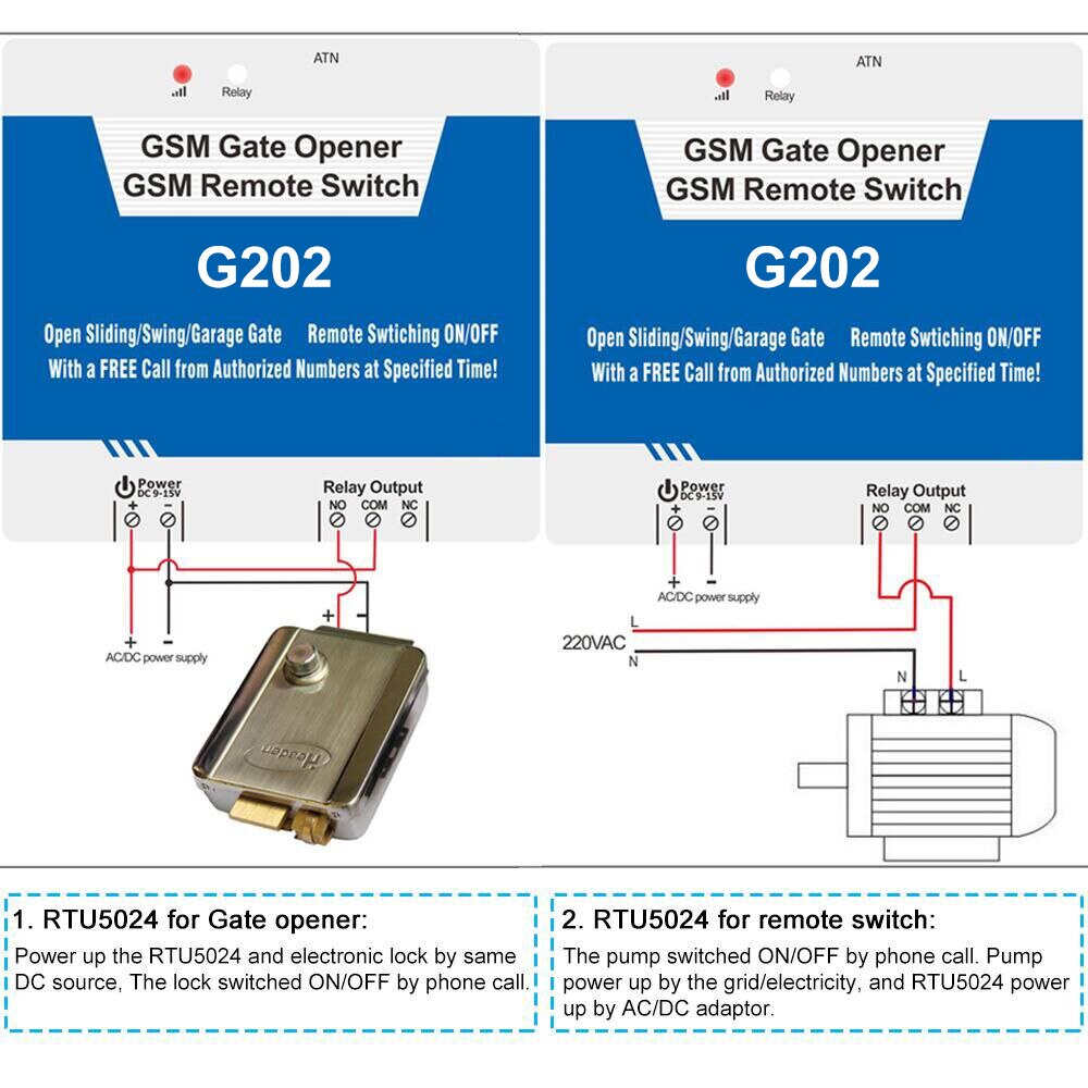 G202 GSM Door Gate Opener Remote On/Off Relay Switch Remote Control Door Access Wireless Door Opener By Free Call