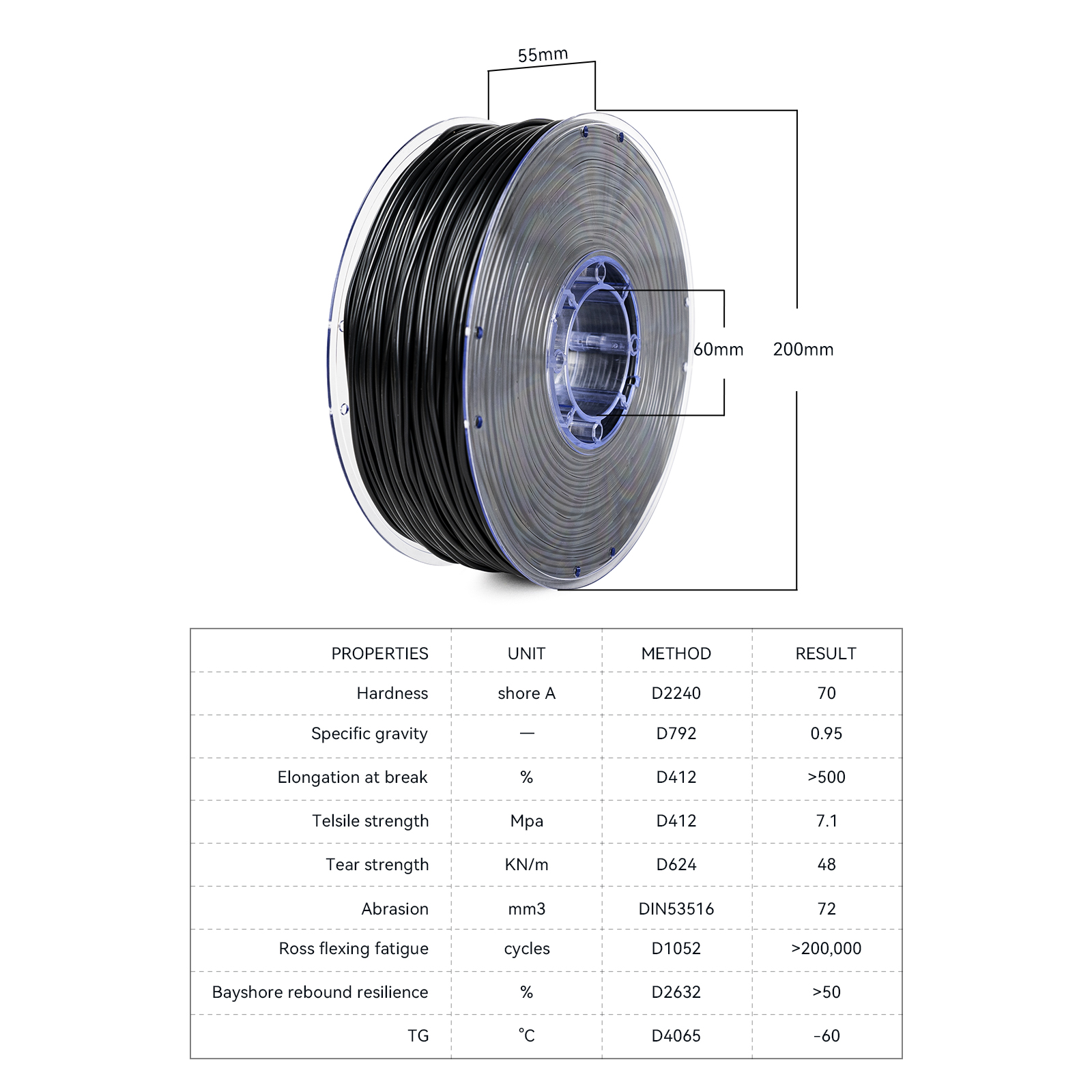 2X ATOMSTACK TPR 3D Printer Filament 2.85mm Diameter Flexible Rubber 1KG Spool (2.2lbs) Consumables 3D Printing Material Supply