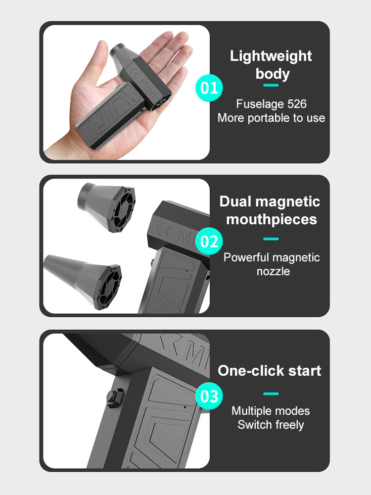 Turbo Fan Jet Blower 200000 RPM draadloze luchtblazer Type-C Opladen Turbo gewelddadige ventilator Borstelloze elektrische luchtstofdoek Autoverstoffen