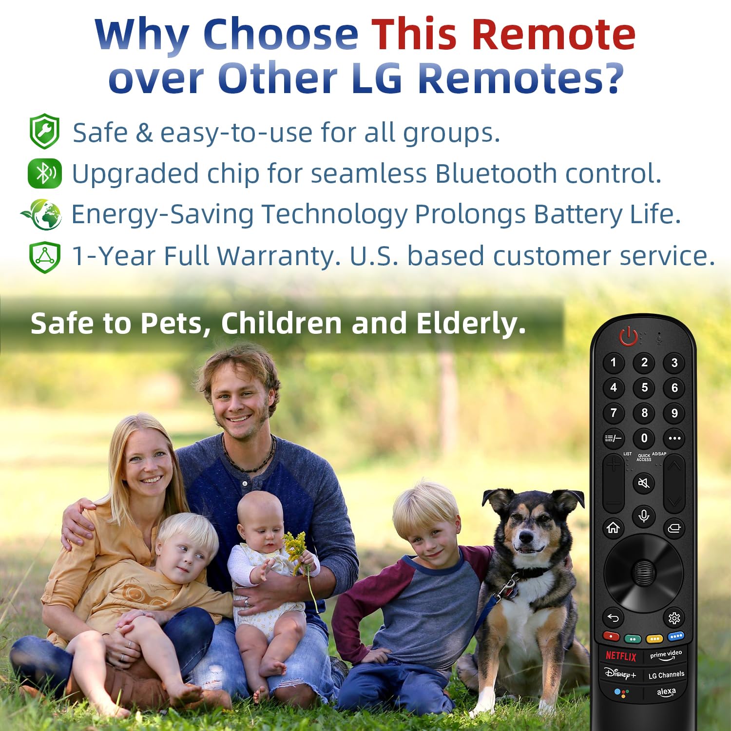 Zastępczy magiczny pilot MR22GA/GN do LG Smart TV z funkcją głosową i wskaźnikowym