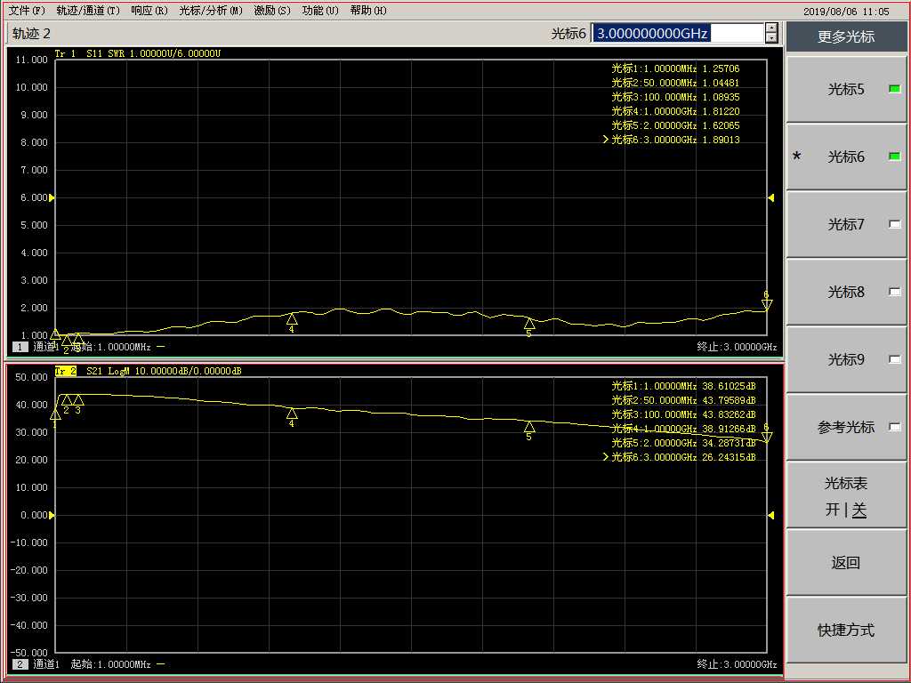 Radio Frequency Broadband Medium Power Amplifier LNA (1MHZ-3GHz Gain: 40dB)
