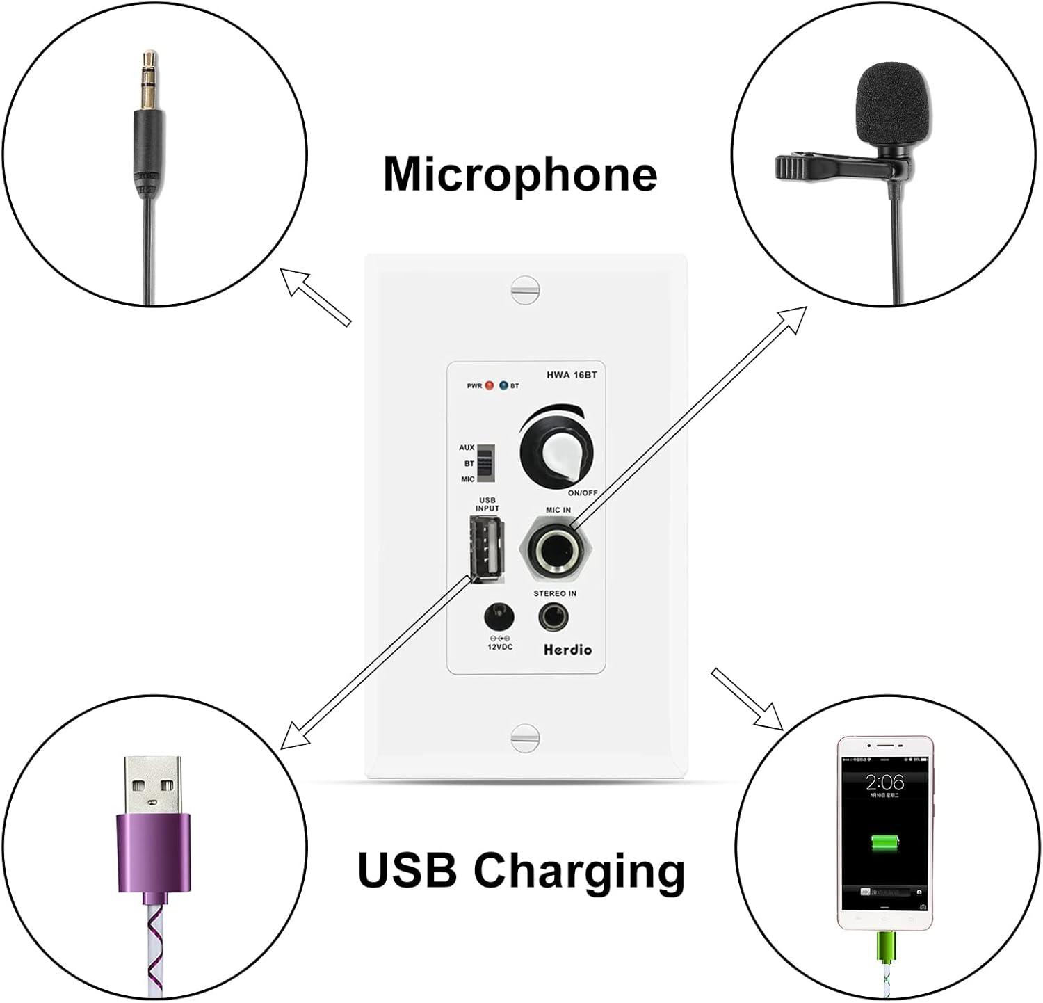 Herdio Bluetooth Wall Amplifier 4 Channels Volume Control Wall Plate USB/AUX Inputs Connect 4 Speakers With 12V3A Power Supply