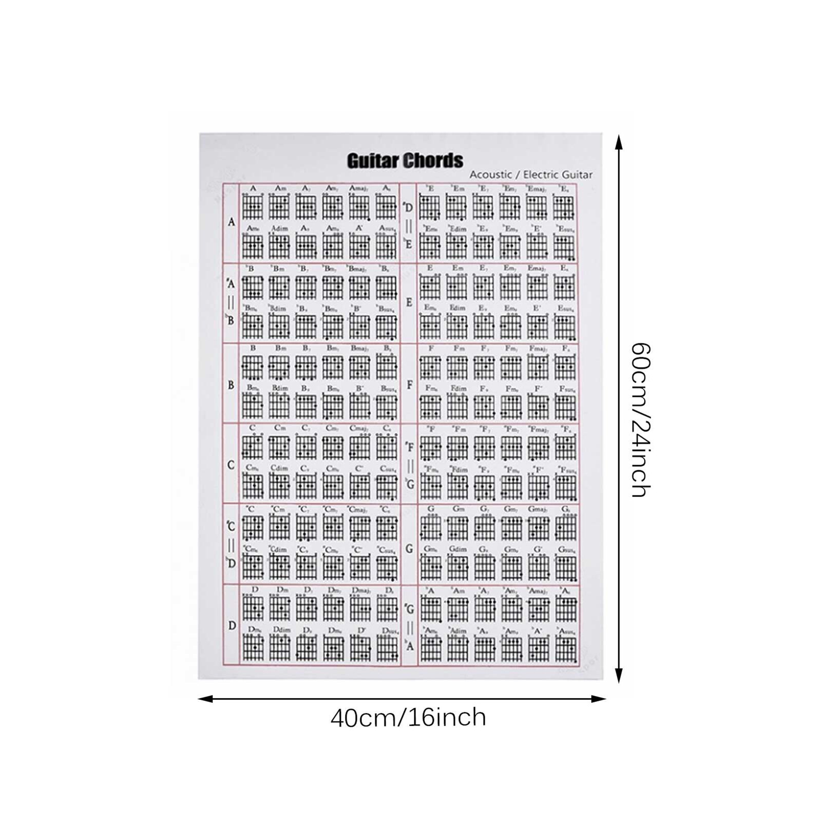 Guitar Sticker Practical Interesting Decals Poster Decoration Guitar Chord Fingering Diagram Practice For Folk Classical Guitars: 4060