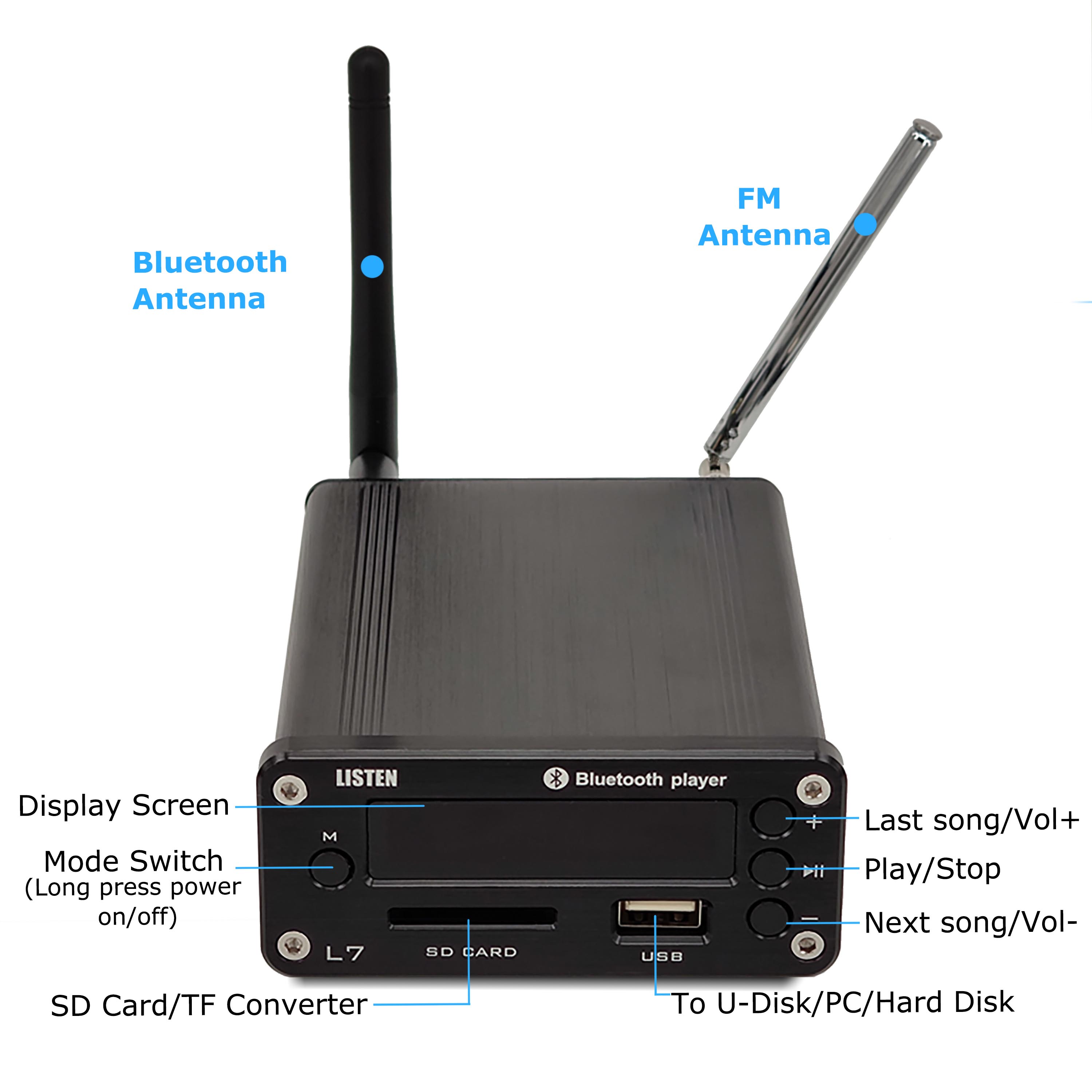 Receptor L7 HiFi Bluetooth 5,0, preamplificador de Audio estéreo DAC, reproductor de música USB, Radio FM, amplificador de auriculares, compatible con disco duro SD en U