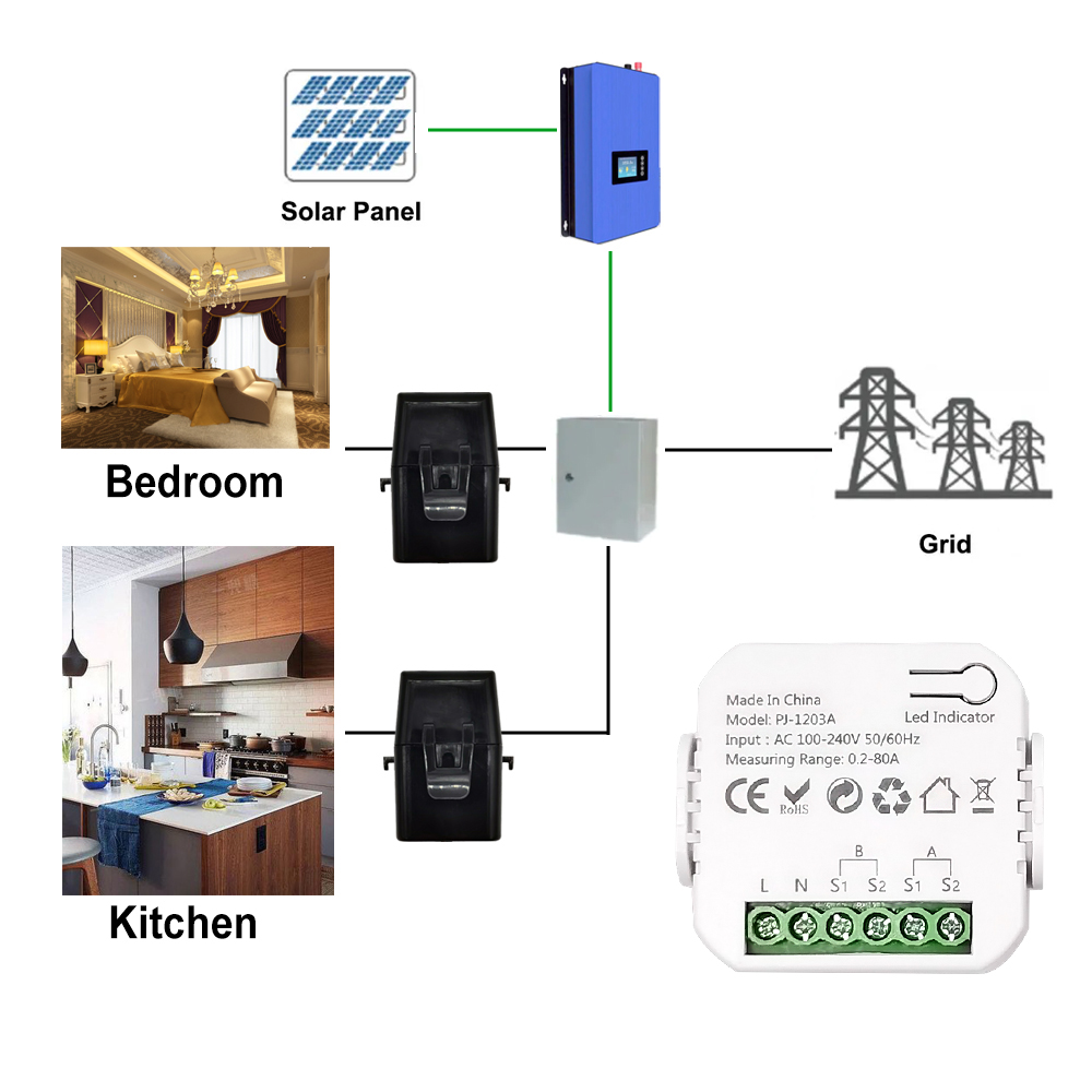 Tuya Smart Life WiFi Energiemonitor Bidirectioneel 1/2 Kanaal met Klem App Monitor Zonne-energie Geproduceerd en Verbruikt Vermogen AC110V 240V