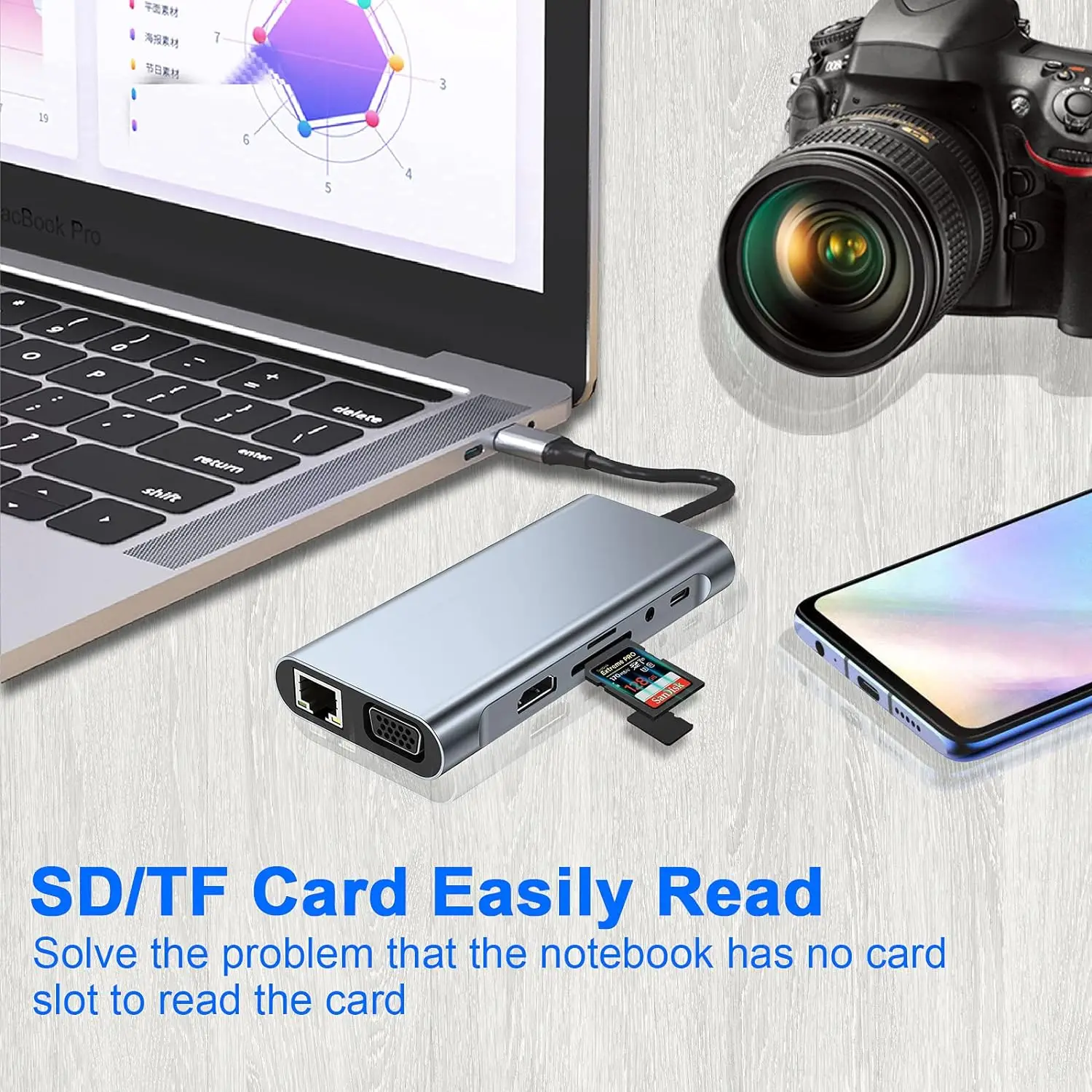 11 in 1 USB C Docking Stations USB C HUB Type C naar HDMI Adapter 4K USB 3.0 Splitter Adapter voor Laptop Macbook PC Accessoires