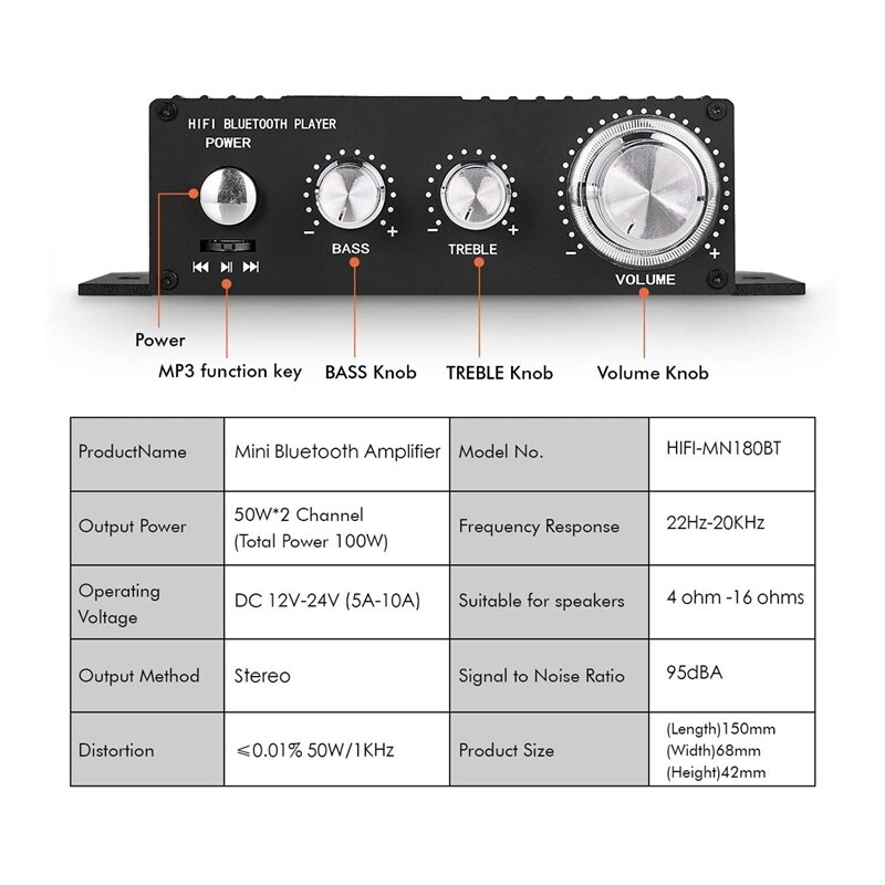 Mini Bluetooth Audio Amplifier Receiver Stereo Power Amp Remote USB Music Player