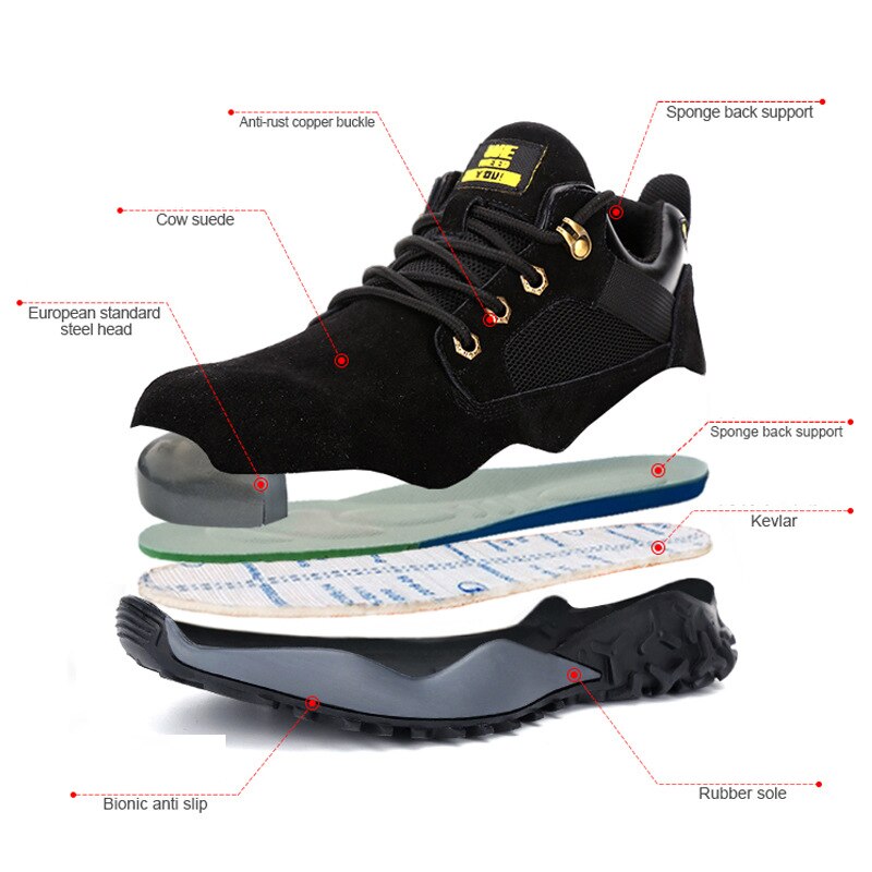 Zapatos de seguridad antideslizantes para hombre, zapatillas informales reflectantes, antideslizantes, con punta de acero, para trabajo Para Hombre