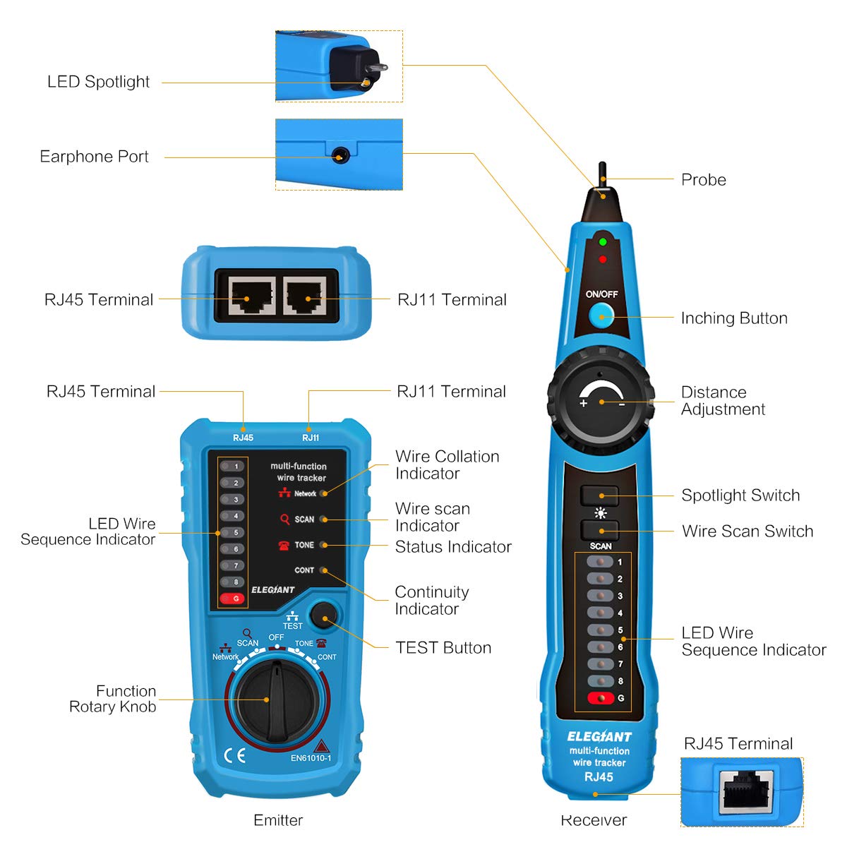 FWT11 RJ11 Cat5 Cat6 RJ45 Telephone Wire Tracker Ethernet LAN Network Cable Tester Detector Line Finder Network Accessory