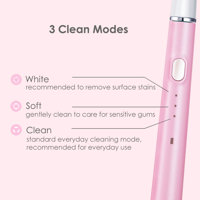 Sarmocare M200 Sonic Electric Toothbrush USB Rechargeable 3 Clean Modes IPX7 Waterproof Ultrasonic Automatic Tooth Brush