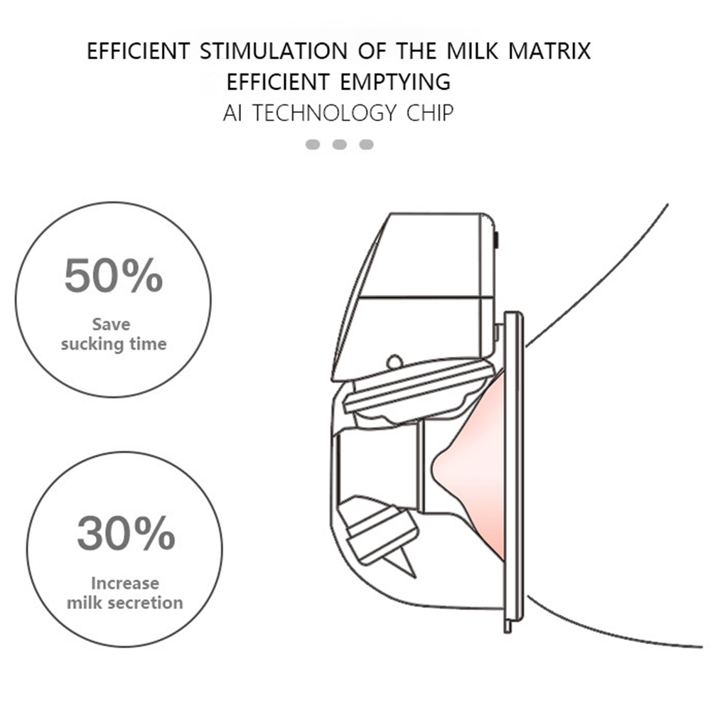 Tiralatte elettrico ricaricabile a mani libere USB silenzioso indossabile automatico Milker portatile allattamento al seno latte estere