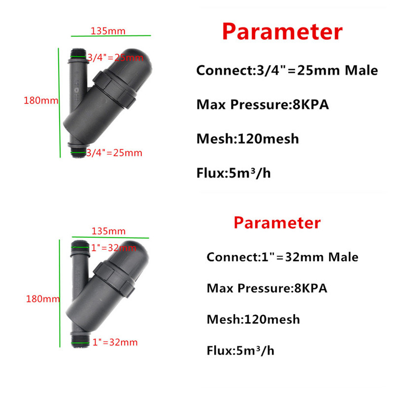 Filtro de disco de 3/4 "y 1", 120 malla para riego de jardín, filtro de red de Metal, pulverizador de pantalla, herramientas de riego por goteo para jardinería