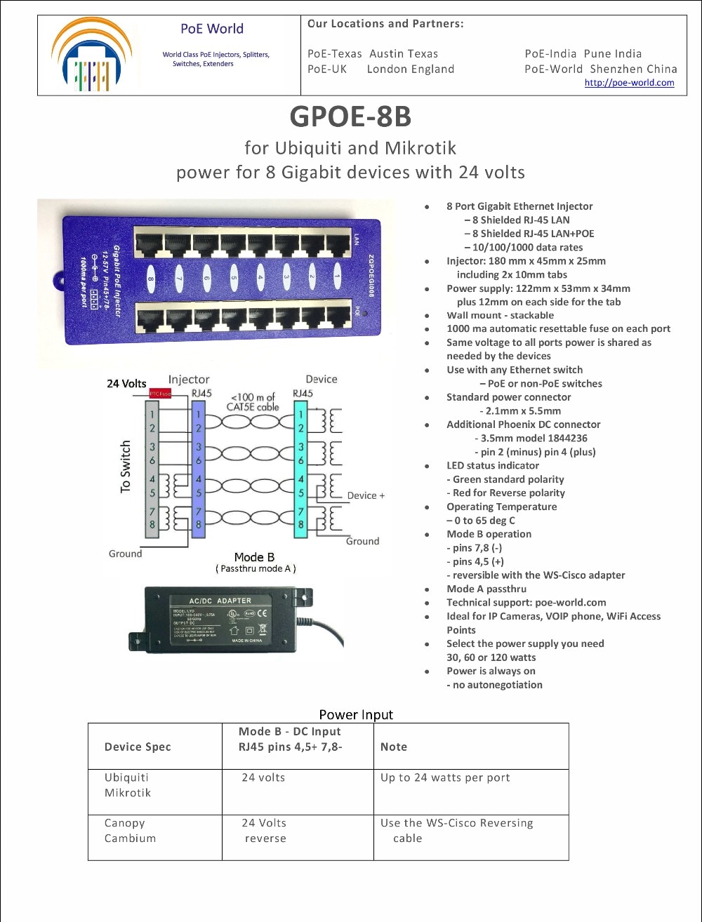 Mode B Gigabit PoE Injector 1000Mbps PoE Patch Panel 802.3af For up to 8 IP Cameras WiFi Access Point(AP)