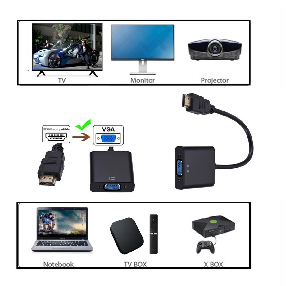 Adaptateur HDMI vers VGA hd1080 p, câble convertisseur pour Xbox, PS4, PC, portable, TV box, écran de projecteur HDTV