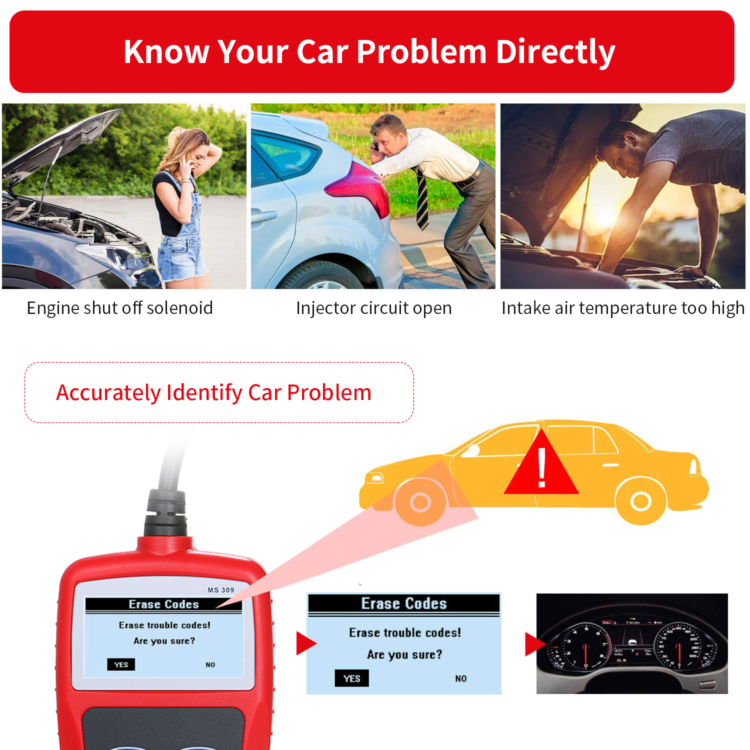 MS309 OBD2 Scanner Code Reader Car Auto Diagnostic Tool Scanner Automotive Engine Code Reader CAN Scan Tool Better Then ELM327