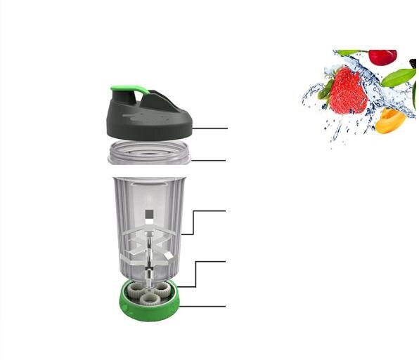 Revablend Portable Blender Requires no Battery Ultimate Personal RevaBlend Bottle