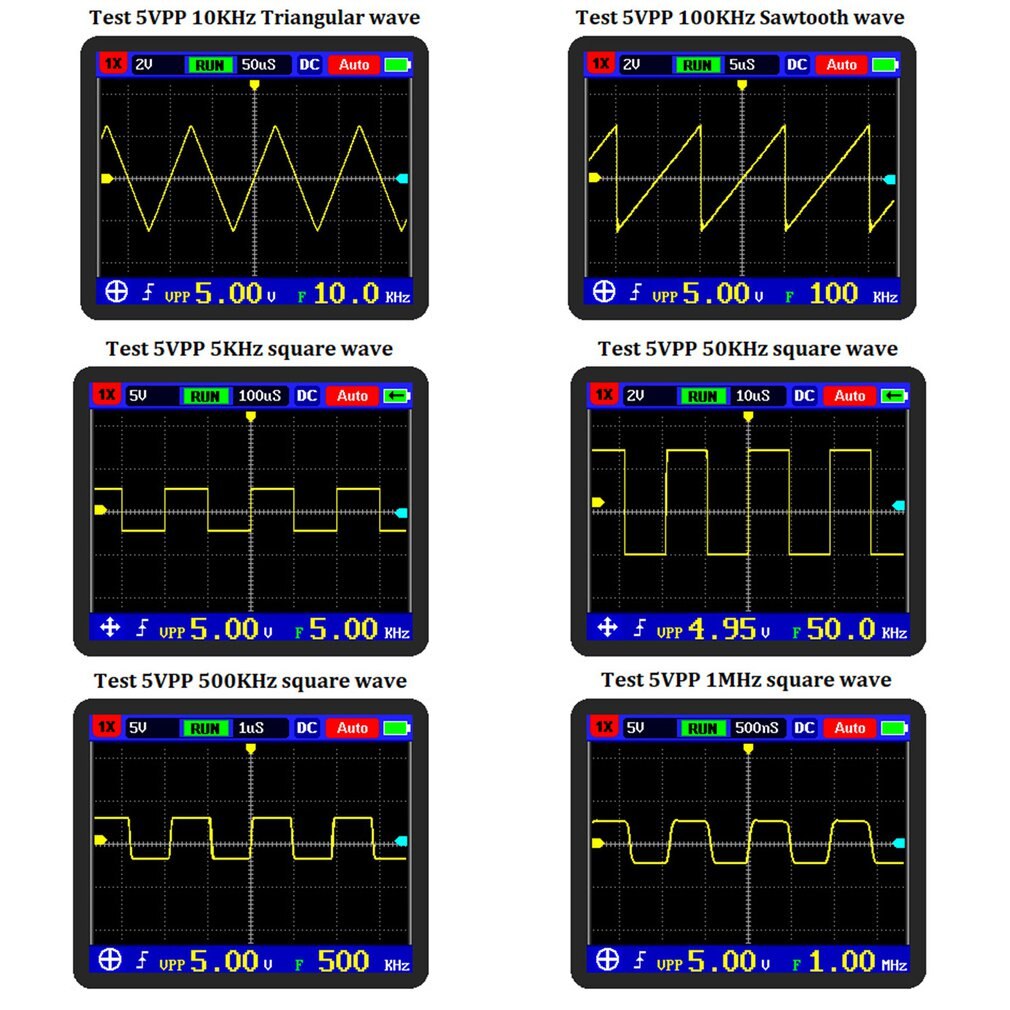 Handheld Mini Portable Digital Oscilloscope 5m Bandwidth 20msps Sampling Rate Support Waveform Storage Oscilloscope Kit