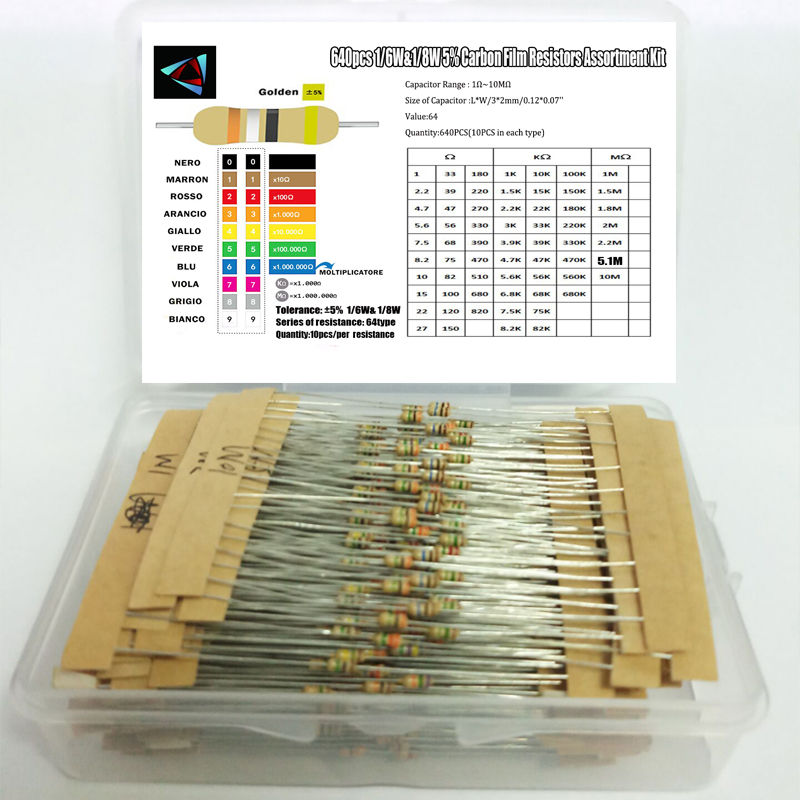 1/8W 5% 640Pcs 64 Waarden 1R - 10MR 0.125W Carbon Film Weerstand Diverse Kit Set