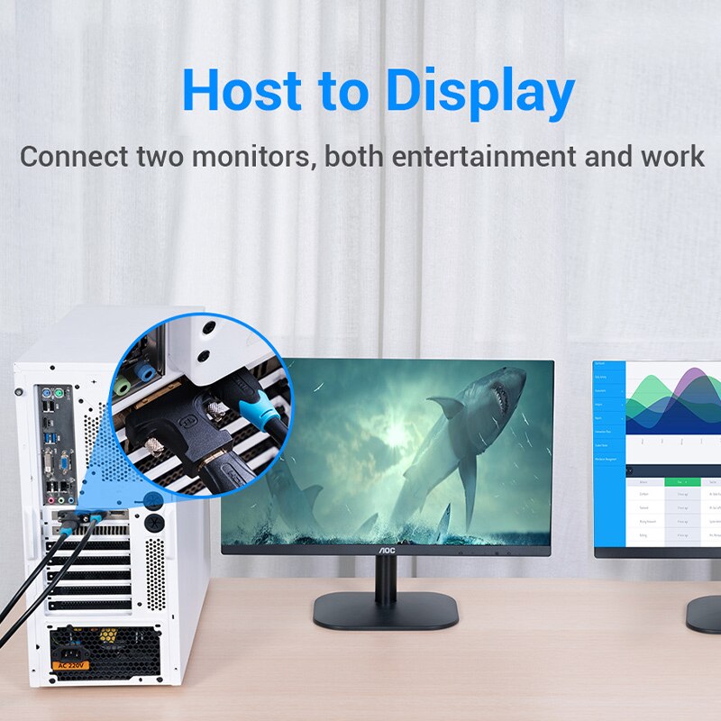 Vention-adaptador HDMI a DVI, convertidor bidireccional DVI-D 24 + 1 macho a hembra, Conector de Cable para PC, PS4, TV Project