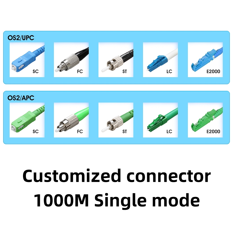 1000M Single Mode AUA-20 OTDR Launch Cable SC/FC/ST/LC(UPC/APC) OTDR Extension Cord OTDR Dead Zone Eliminator Fiber Ring: Red