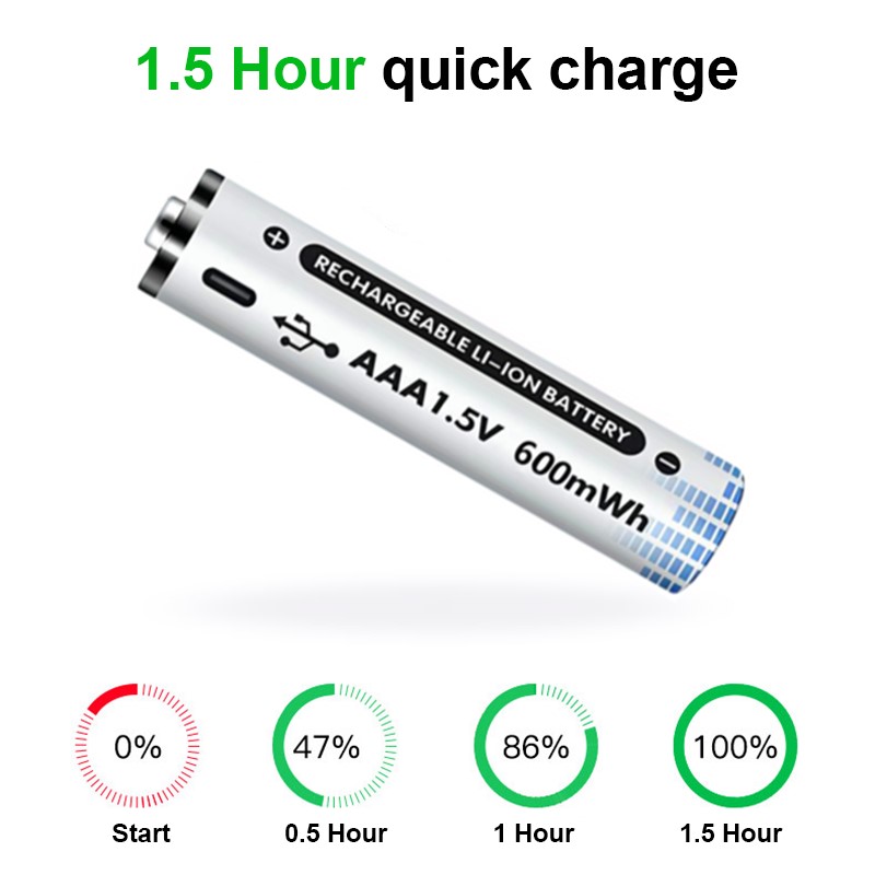 Akumulatory AAA USB 1,5 V Li-ion o dużej pojemności 600 mWh Akumulator zapasowy do zdalnej myszy Latarka + kabel typu C