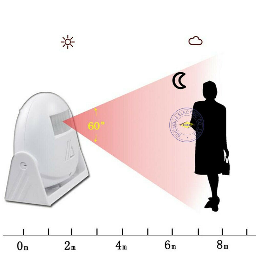 Infrared IR Motion Detect Sensor Welcome Alarm Greeting Warning Doorbell