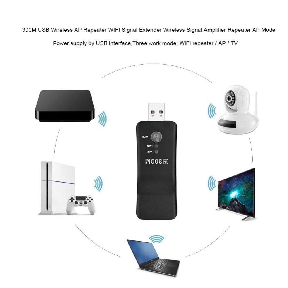 kabellos USB Universal- 300Mbps Wifi Adapter RJ-45 Hafen Ethernet netzwerk Brücke Verstärker Klient für Neue Clever TV