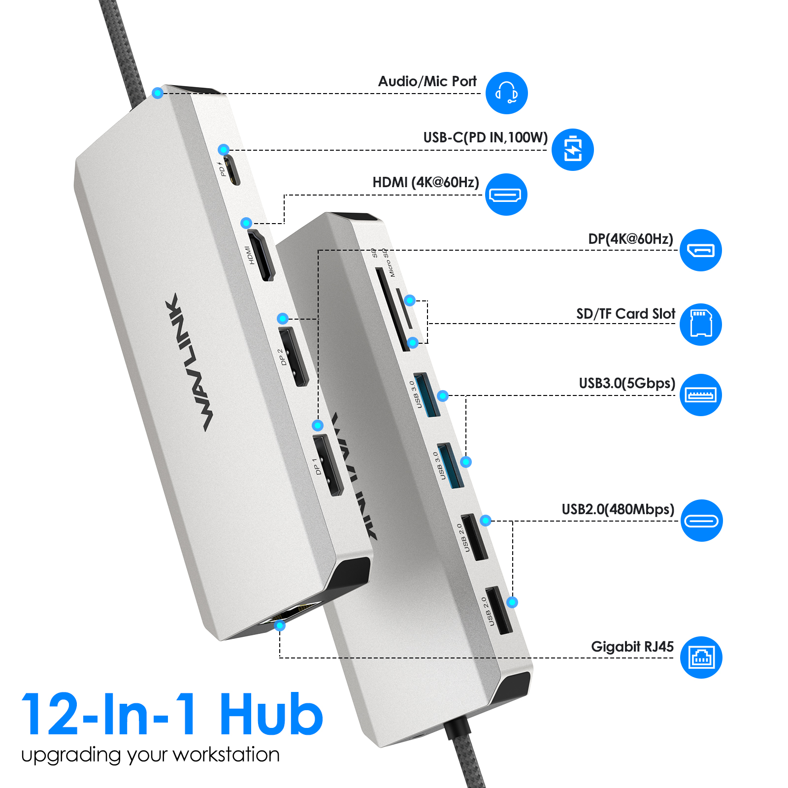 Wavlink usb c till hdmi-adapter med dubbel skärm, dubbel 4k @ 60hz 3-- i- -1 hdmi-adapter med 95w strömförsörjningar för bärbara macbook pro/air: Orange