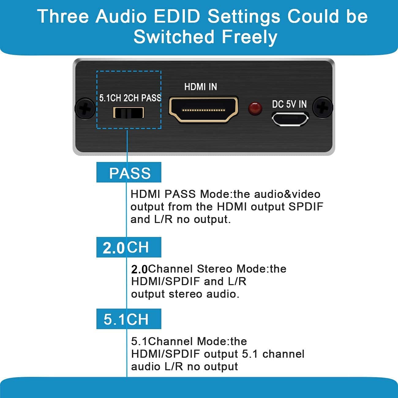 HDMI Audio Extractor HDMI to HDMI and Optical TOSLINK SPDIF + 3.5mm Stereo Audio Extractor Converter HDMI Audio Splitter Adapter