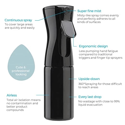 Ultra-fine Spray Bottle Ultra-fine Spray Bottle Detergent Deodorant empty Bottle Rotary Nozzle Garden Home the Bottle ABS: BLACK 300ML