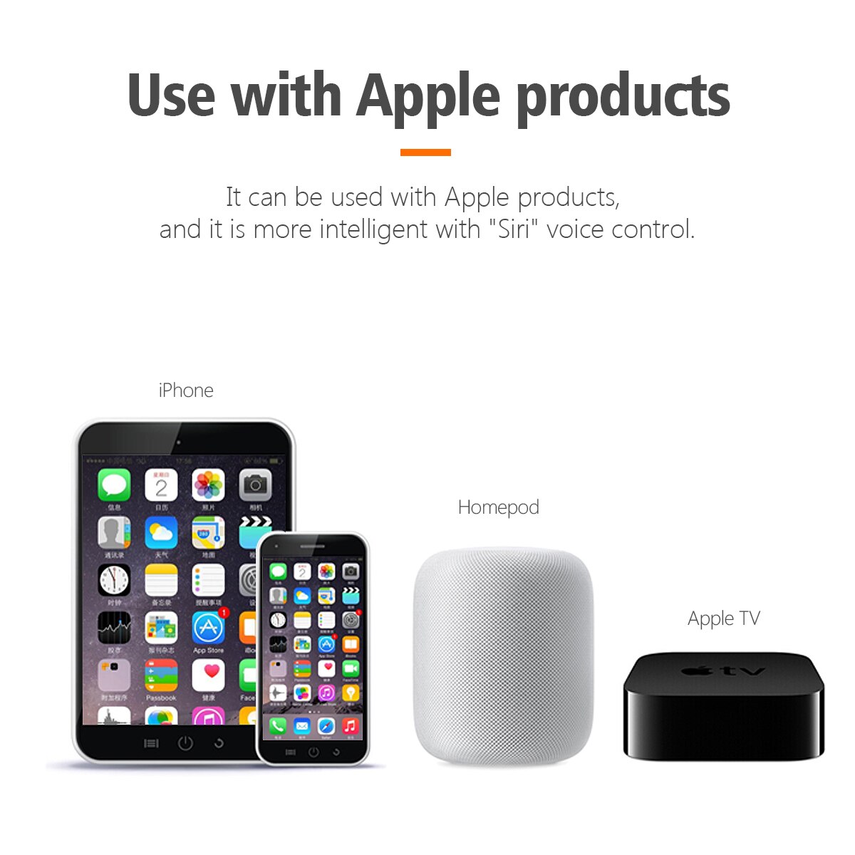 Apple Homekit WiFi Garage Door Sensor Opener Controller Smart Switch Siri Voice Control APP Work With Apple Homekit