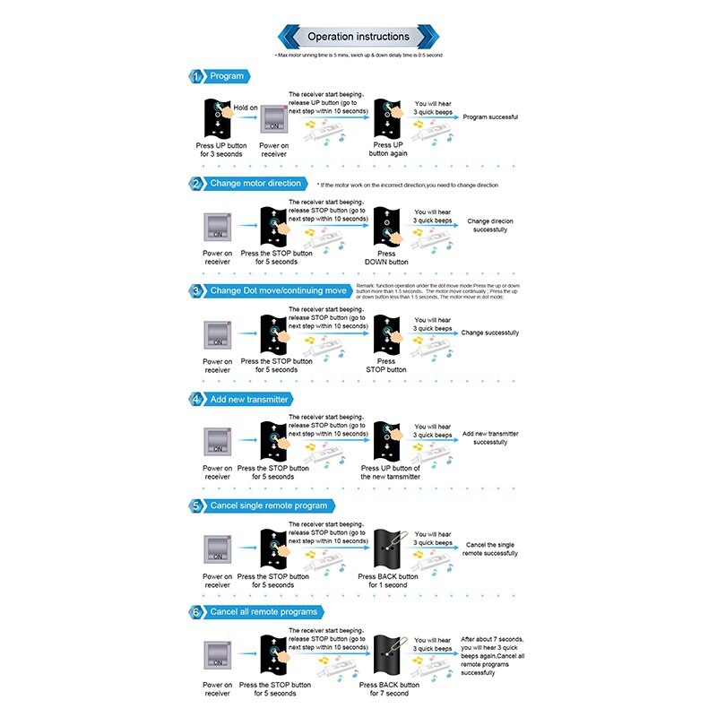 Universal RF 433.92Mhz Wireless Remote Control AC123-6B 6CH Transmitter For Tubular Motorized Venetian Blinds