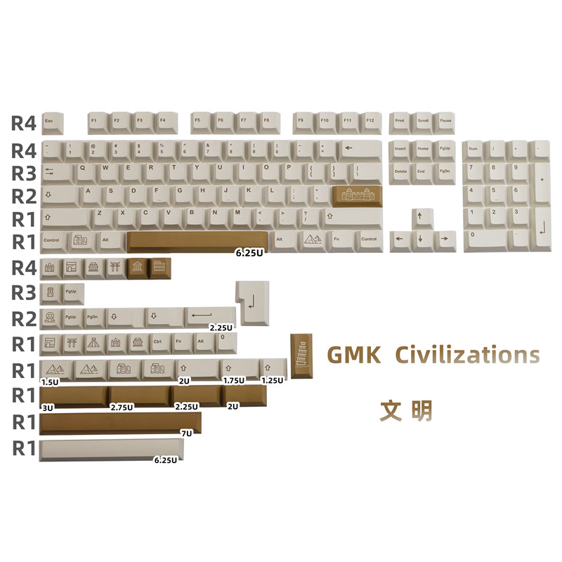 GMK Clone Cherry Profile Keycaps PBT Dye-Sub Wild Desert Botanical Fleuriste For Mechanical Gaming Keyboard 7u Keys Alice Layout: Khaki