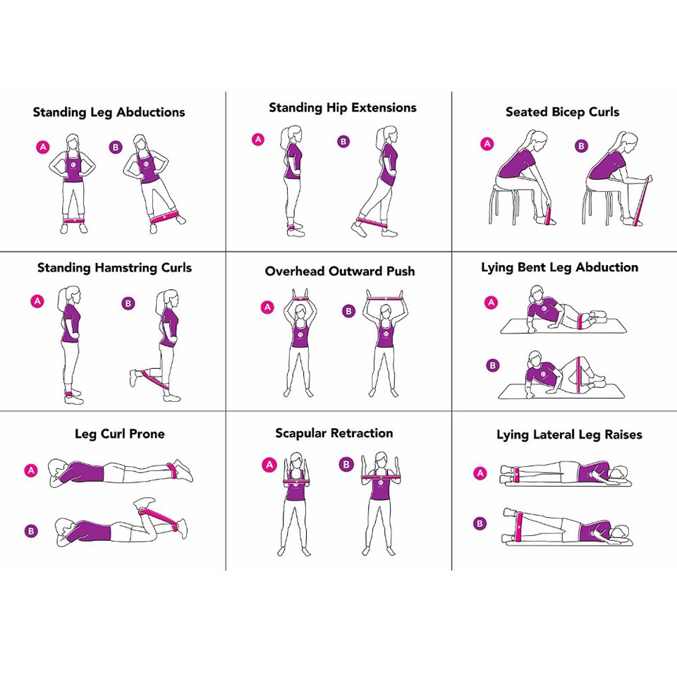AOLIKES-banda de resistencia de látex Natural para entrenamiento de fuerza, bandas de goma para CrossFit, 1 unidad, 6 niveles disponibles