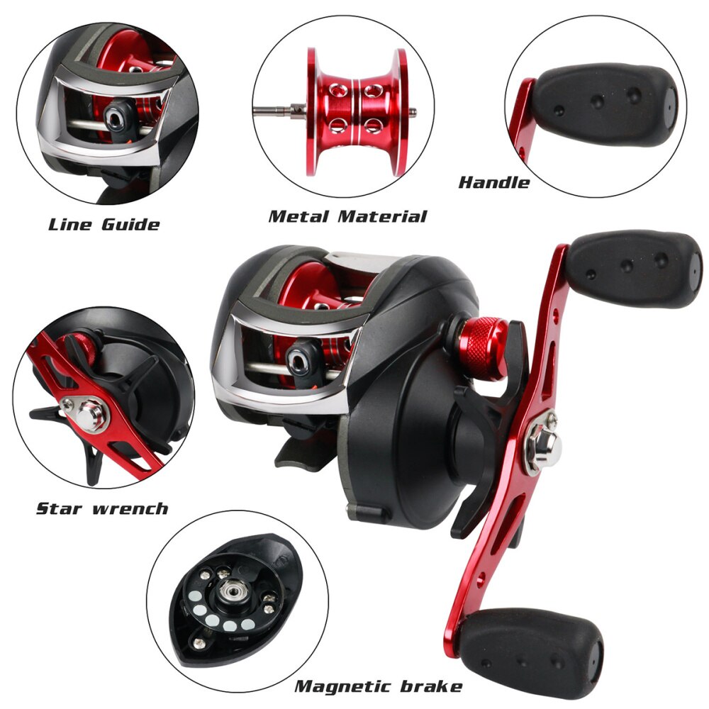 Fishing Reel Stainless Steel Spinning Fishing Reel for Saltwater or Freshwater Fishing (Left Hand)