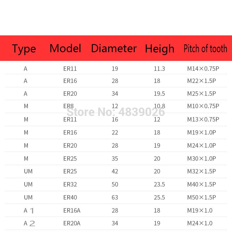 A/M/Um Soort ER8 ER11 ER16 ER20 ER25 ER32 Spantang Vastklemmen Noten Voor Cnc Frezen chuck Holder Draaibank Spanmoer
