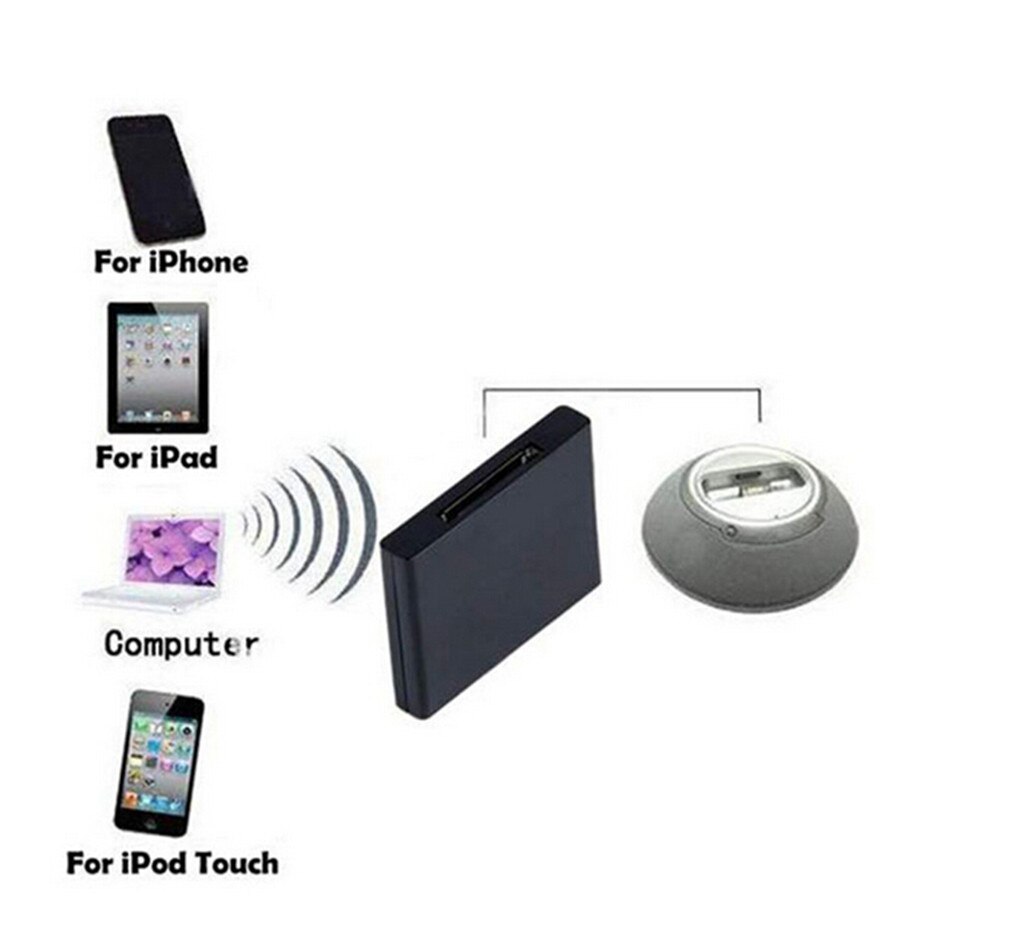 Bluetooth Music Receiver 30-Pin Speaker Adapter Receiver to Audio Bluetooth Music Dock Sounddock IPOD